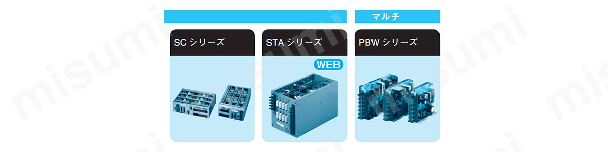 スイッチング電源 ユニットタイプ PBWシリーズ | コーセル | MISUMI