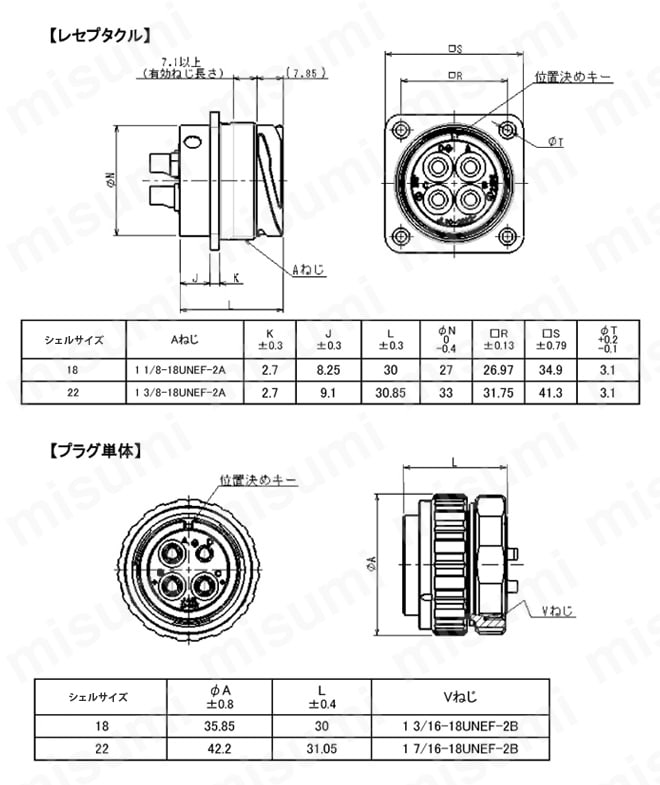 JL10シリーズ（丸型防水コネクタ） 日本航空電子工業 MISUMI(ミスミ)