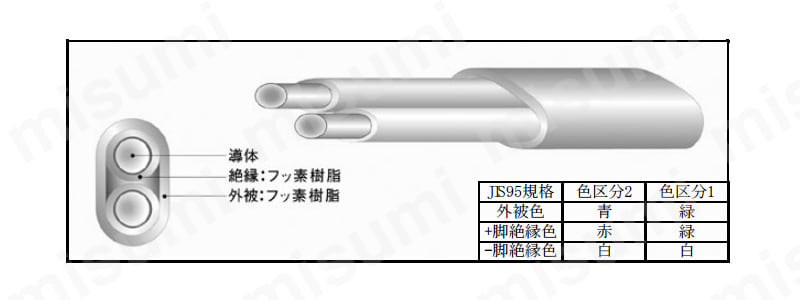 商品イメージ図