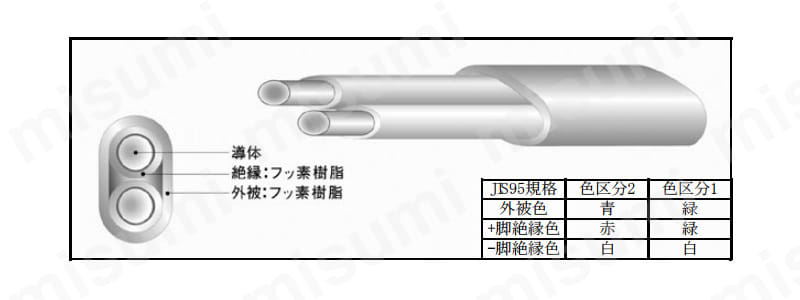 商品イメージ図