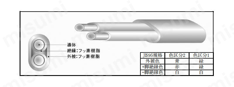 商品イメージ図
