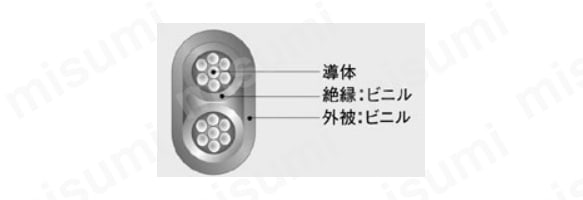 断面図