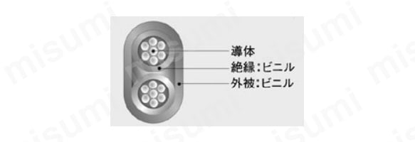 断面図