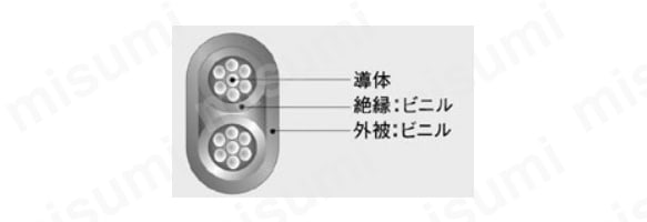 断面図