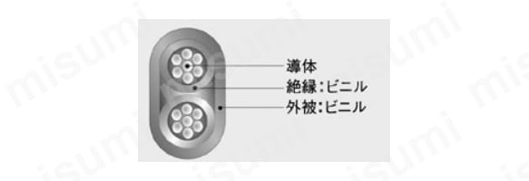 断面図