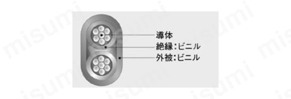 断面図