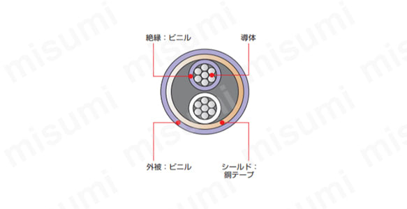 TX-G-VVR-SAの断面図