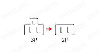 3P→2P変換アダプタ:関連画像