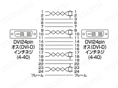 型番 | DVIケーブル KC-DVI | サンワサプライ | MISUMI(ミスミ)