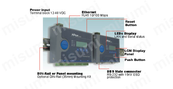 NPORT5410 | 4ポート RS-232C／422／485 シリアルデバイス・サーバ