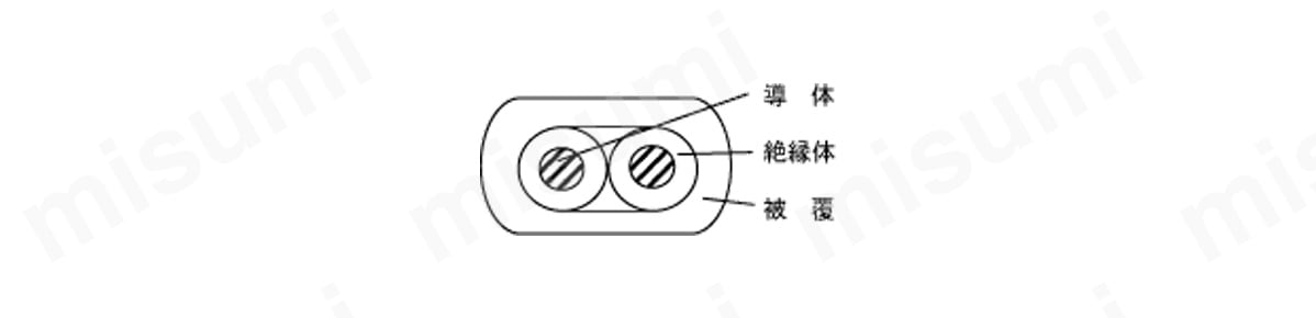 断面図