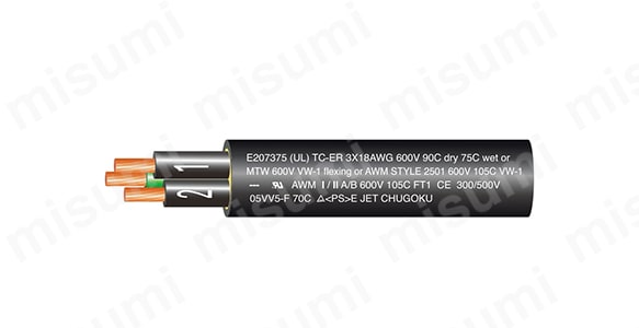 600VUL・CE・TC・PSE規格ビニル絶縁電源用ケーブルの表面表示例（3c×18AWG）