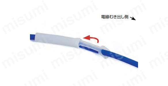 チューブ、ストッパーの順に電線に入れ、固定する位置にもってくる。ストッパーを倒した先端を、チューブと電線の間に差し込む。