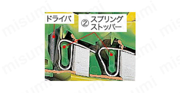ハウジング内に設けられたスプリング・ストッパーに当たる。