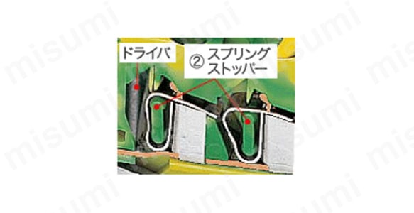 ハウジング内に設けられたスプリング・ストッパーに当たる。