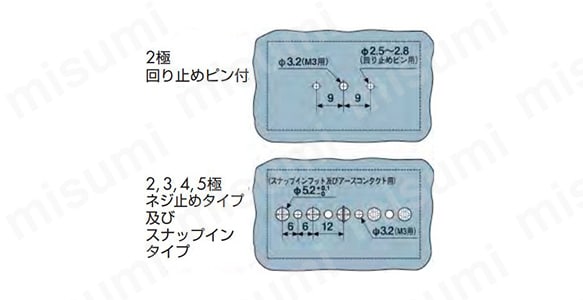 中継用ワンタッチ端子台・862シリーズ:関連画像
