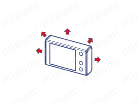 スイッチボックス SBOX オムロン 標準タイプ スイッチ1点付き:関連画像
