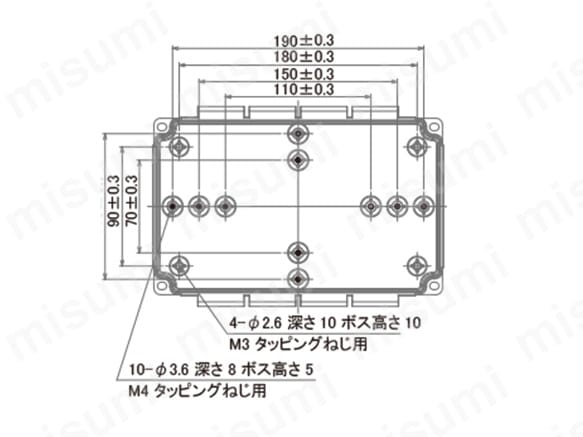 防水型中継ボックス ジョイボックス JB-WLQシリーズ | オーム 防水型中継ボックス ジョイボックス JB-WLQシリーズ | オーム