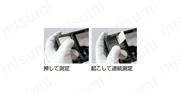 測定スイッチ イメージ