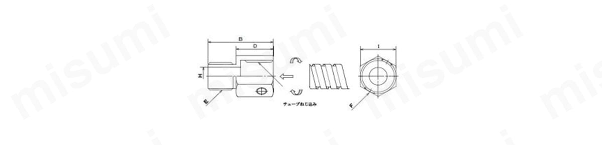 パネルコネクタ:関連画像