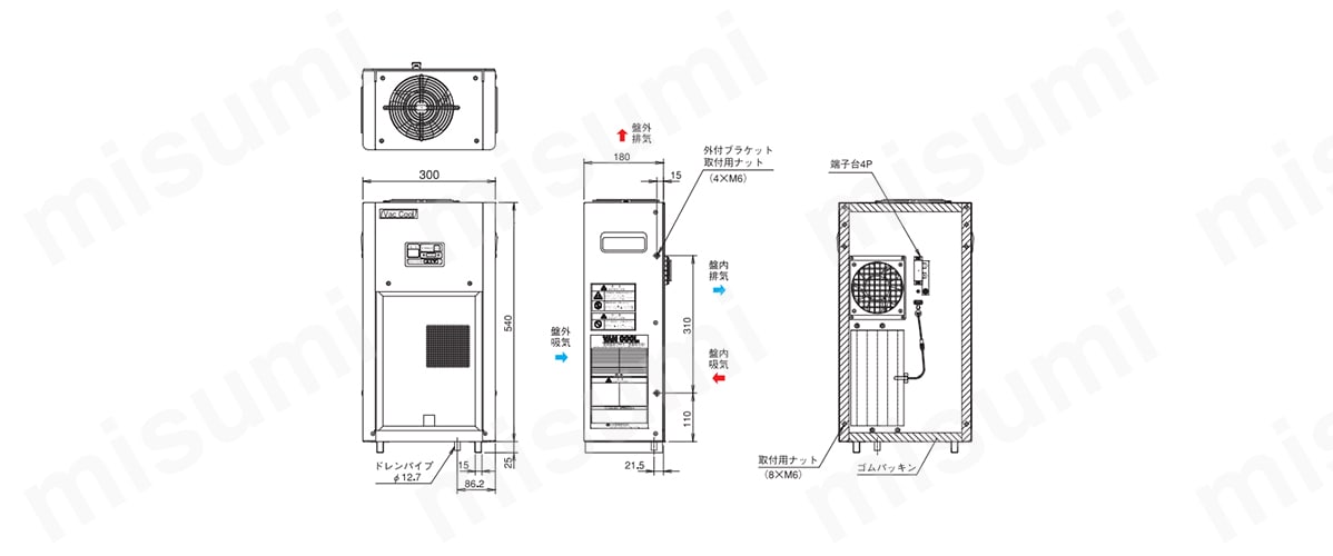 密閉盤用クーラVANCOOL（側面取付）:関連画像