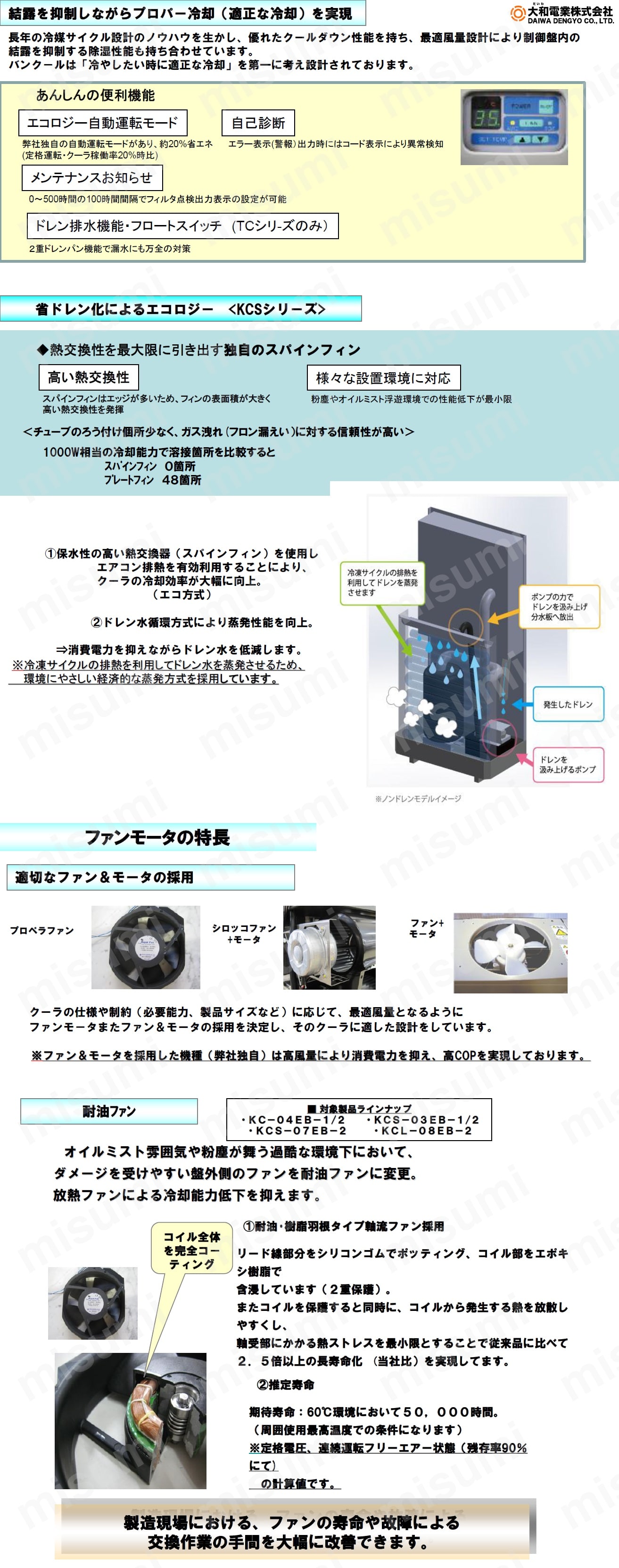 密閉盤用クーラVAN COOL（側面取付）KCD:関連画像