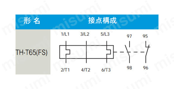 TH-T18BC 2.5A | TH-Tシリーズ サーマルリレー | 三菱電機 | MISUMI(ミスミ)