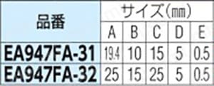 コードクリップ（粘着付／10個）【1～10個入り】 規格表01