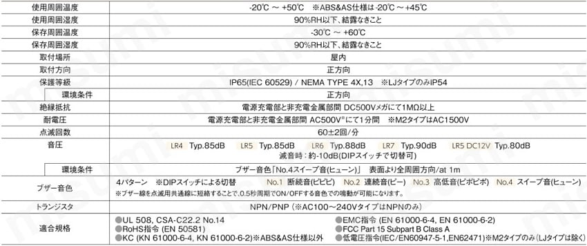 積層信号灯 LRシリーズ 自作用ユニット品（LR4ユニット） 製品仕様1