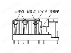 無励磁(正常時)
