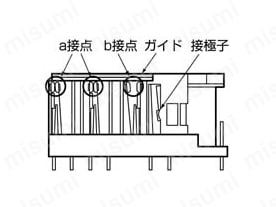 励磁(正常時)