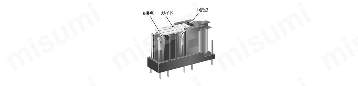 強制ガイド接点構造の説明図