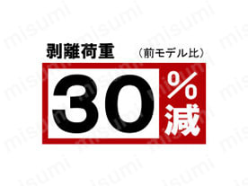 軽快なストリップ