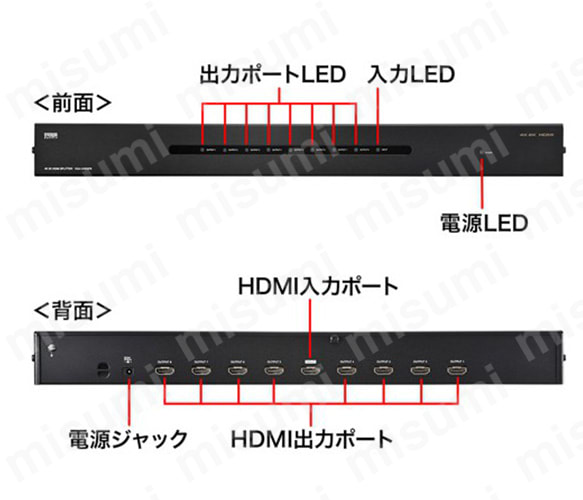 4K2K対応HDMI分配器（8分配） VGA-UHDSP8 | サンワサプライ | MISUMI