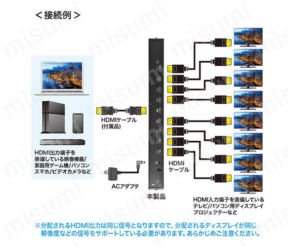 4K2K対応HDMI分配器（8分配） VGA-UHDSP8 | サンワサプライ | MISUMI