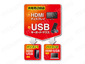 HDMI対応手元スイッチ付きパソコン自動切替器（2:1） SW-KVM2WHU
