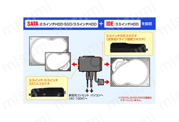 IDE/SATA-USB3.0変換ケーブル USB-CVIDE6 | サンワサプライ | MISUMI