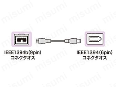 IEEE1394bケーブル（ホワイト／2m）の特長2