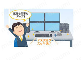 USB2.0手動切替器（4回路） SW-US24N:関連画像