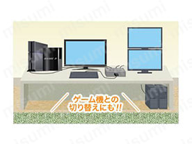 USB2.0手動切替器（4回路） SW-US24N:関連画像