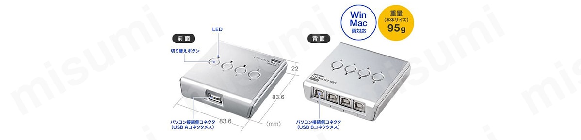 USB2.0手動切替器（4回路） SW-US24N | サンワサプライ | MISUMI(ミスミ)