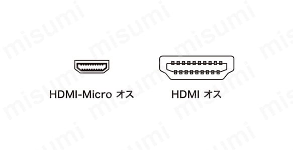 型番 | イーサネット対応ハイスピードHDMIマイクロケーブル 5m KM-HD23