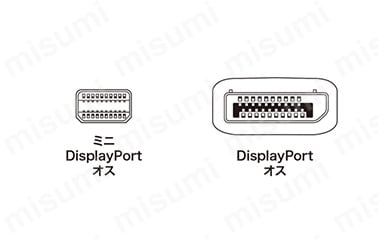 ミニ-DisplayPort変換ケーブル（1m・ホワイト） KC-DPM1W