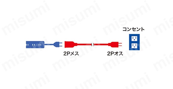 電源延長コード(2P・5m):関連画像
