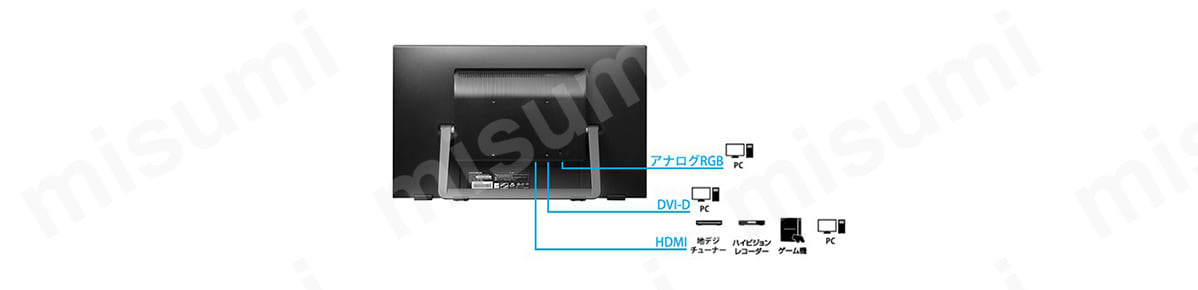 21.5型ワイド液晶ディスプレイ LCD-MF224FDB-T | アイ・オー・データ