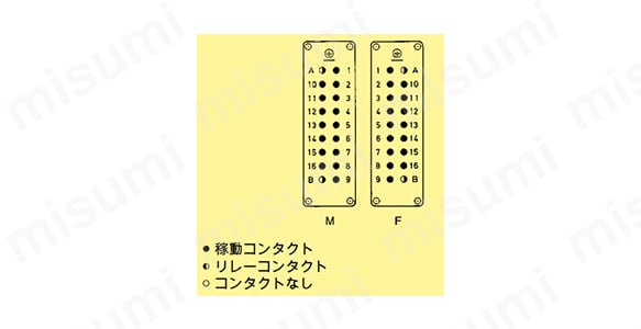 Han Hv Eシリーズ:関連画像