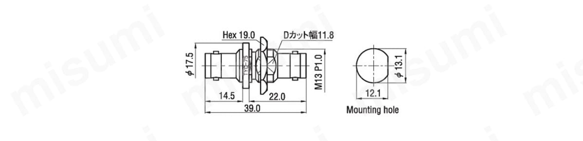 BNCコネクタ　中継用75Ωアダプタ:関連画像