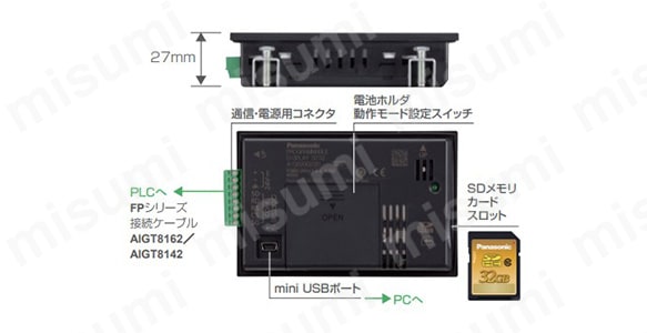 GT02G プログラマブル表示器 | Panasonic | MISUMI(ミスミ)