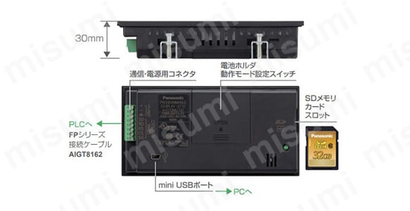 GT12G プログラマブル表示器 | Panasonic | MISUMI(ミスミ)