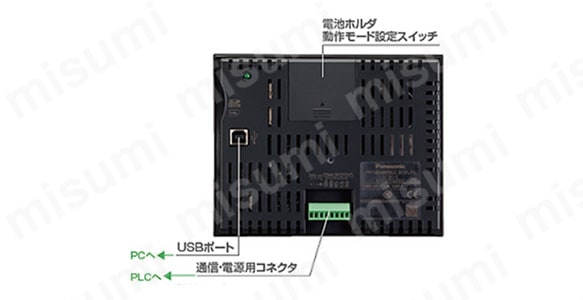 AIG32MQ03DE | GT32M-E プログラマブル表示器 ﾀｯﾁﾊﾟﾈﾙ | Panasonic | MISUMI(ミスミ)